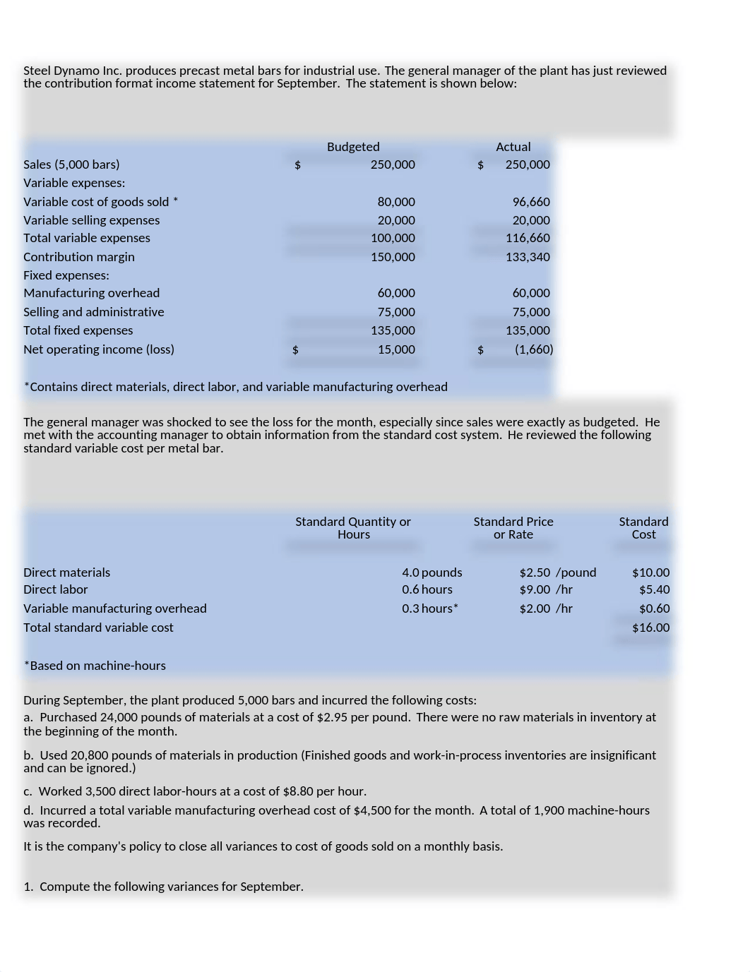 Variances Practice Problem - KBrowning.xlsx_d0y8axgtyp6_page1