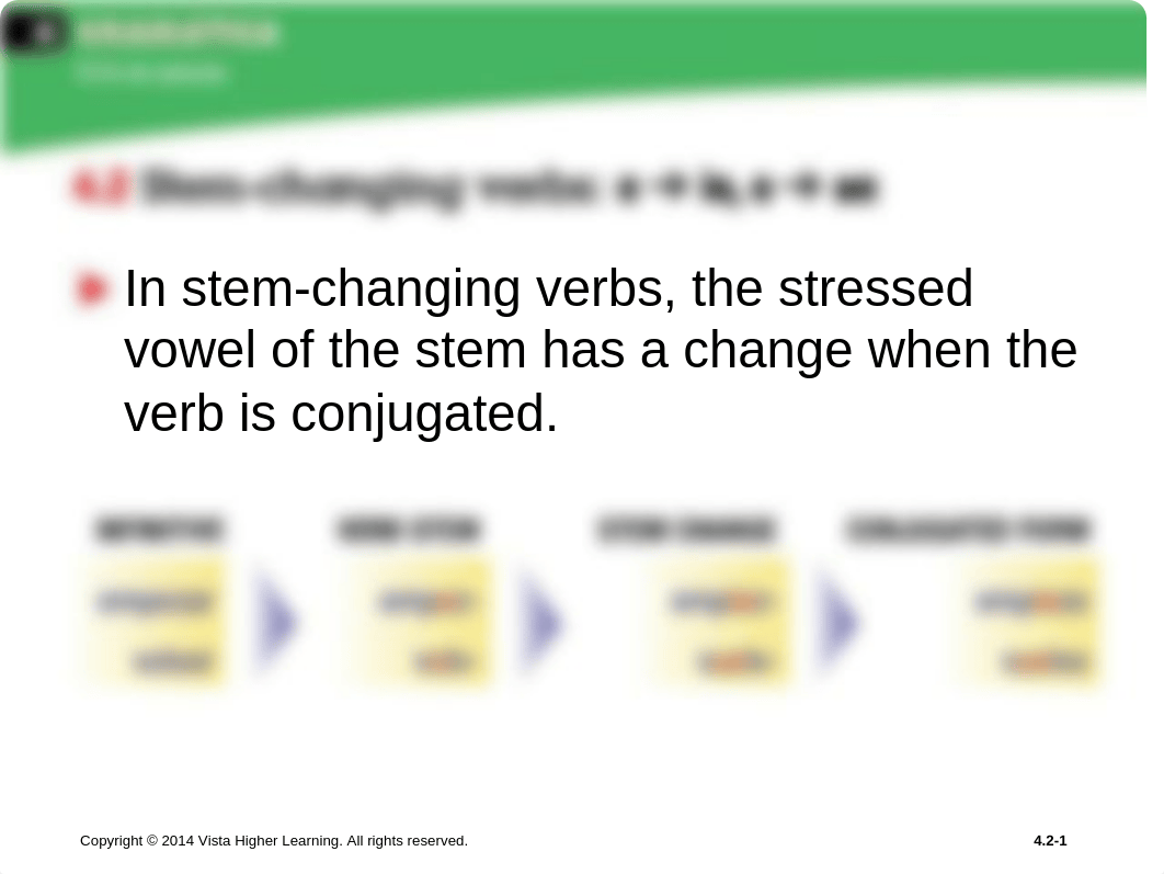 4.2 stem changing verbs.ppt_d0y8naij1ub_page1