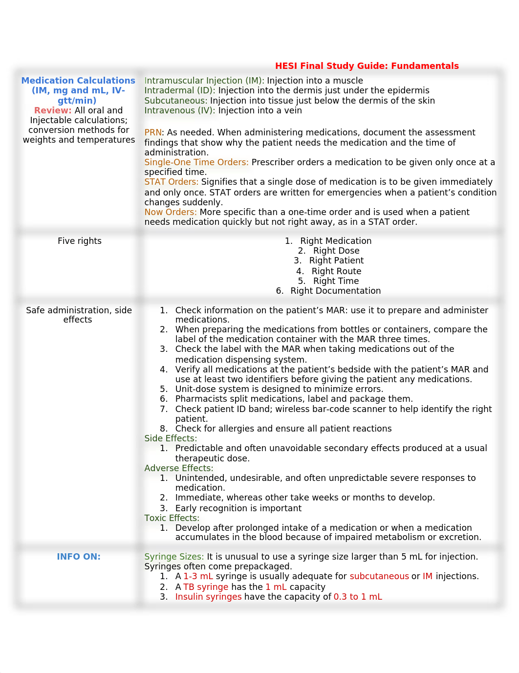 Hesi study guide fundamentals.docx_d0ya015wf89_page1