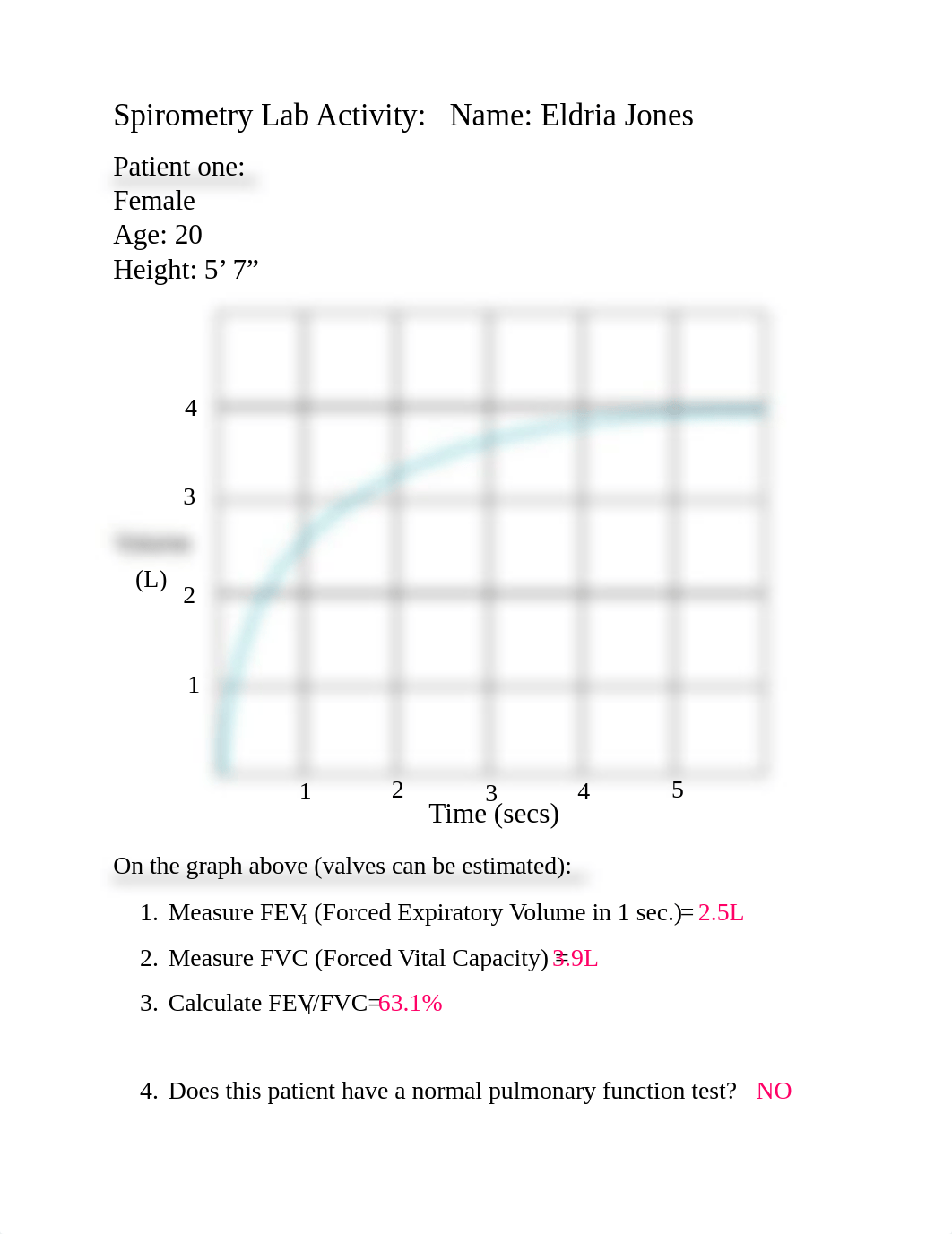 Spirometry lab handout Eldria Jones.docx_d0ya2si2c3k_page1