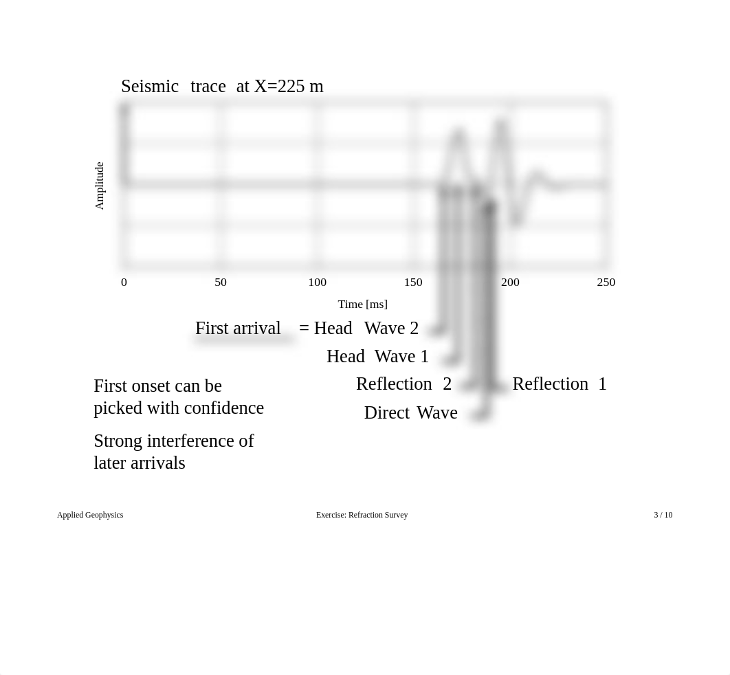 Geophysics.pdf_d0yepkrnbex_page3