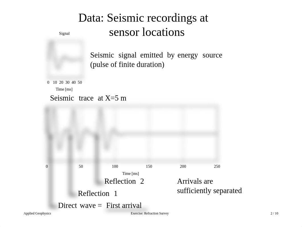 Geophysics.pdf_d0yepkrnbex_page2