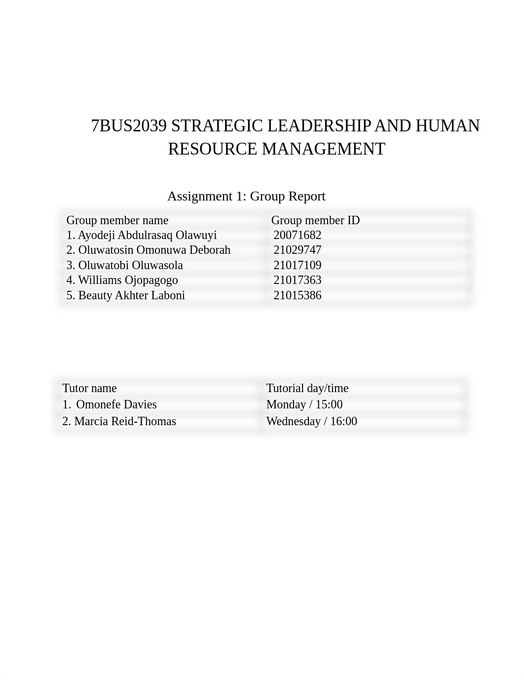 7BUS2039 STRATEGIC LEADERSHIP AND HUMAN RESOURCE MANAGEMENT-1.docx_d0yiw7t0naa_page1