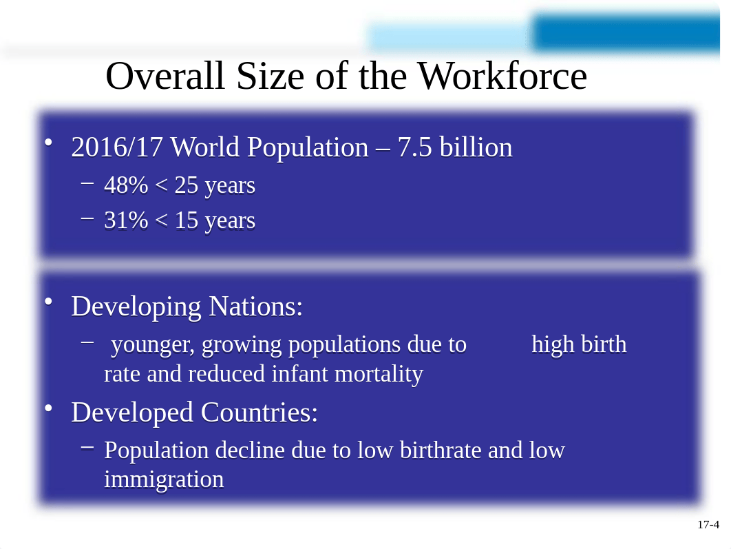 BUSI 321 Topic 12 HR in the international context.ppt_d0yk2mimgdi_page4