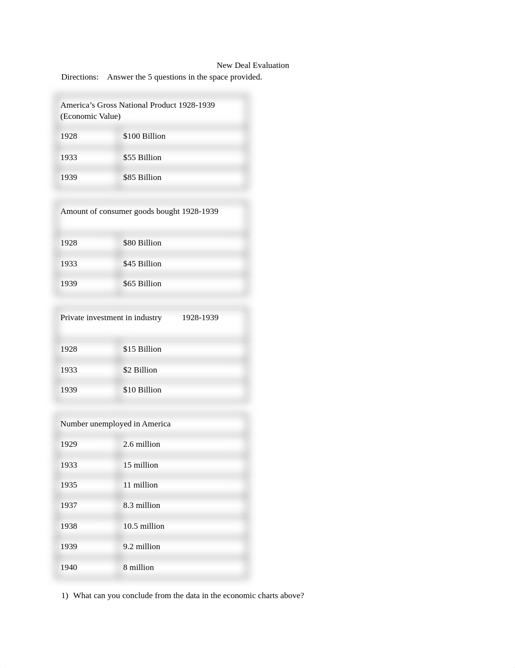 New Deal Evaluation.docx_d0yo737m3qj_page1