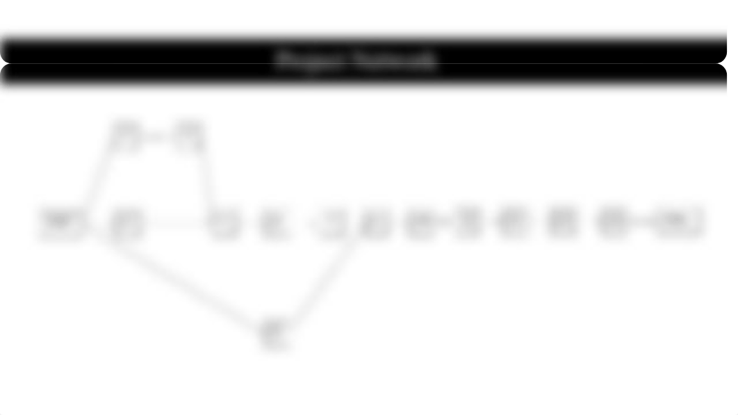 MBA515_Assignment 4 Network Diagram.pptx_d0yogn06qq9_page3