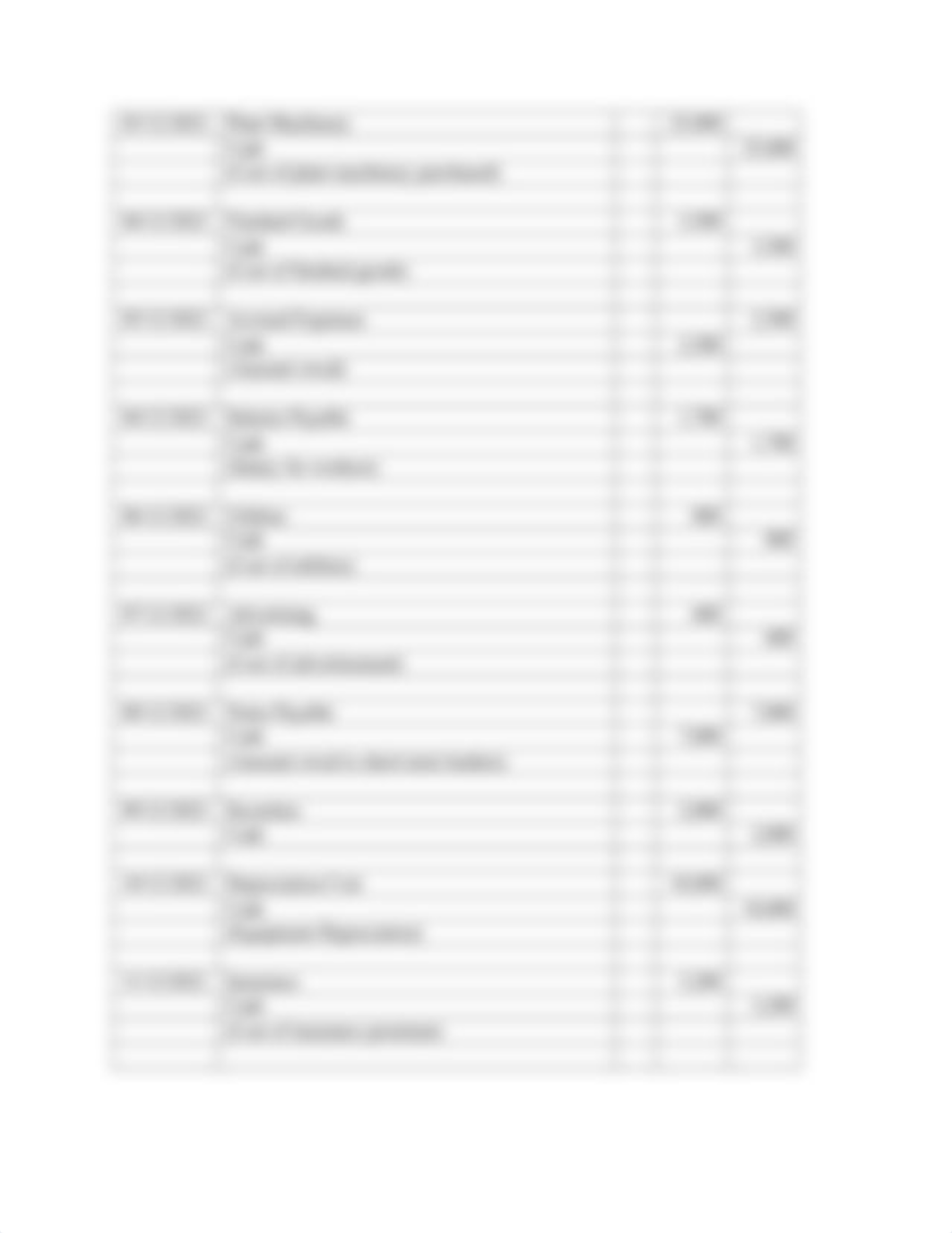 ACC_6050_Milestone_2_Advanced_Financial_Accounting_Chiedozie Ilechie v9.docx_d0yoll3yh85_page5