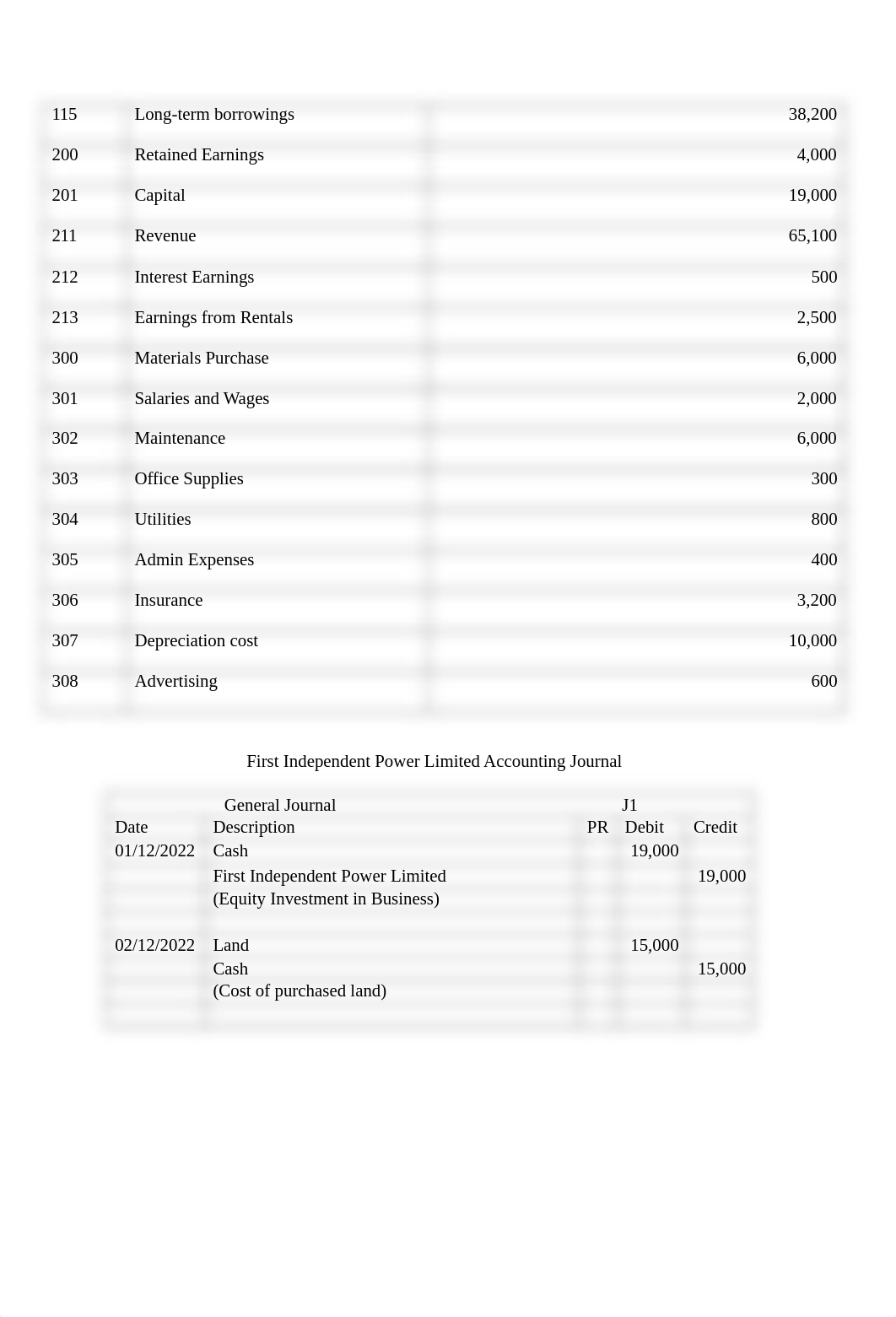 ACC_6050_Milestone_2_Advanced_Financial_Accounting_Chiedozie Ilechie v9.docx_d0yoll3yh85_page4