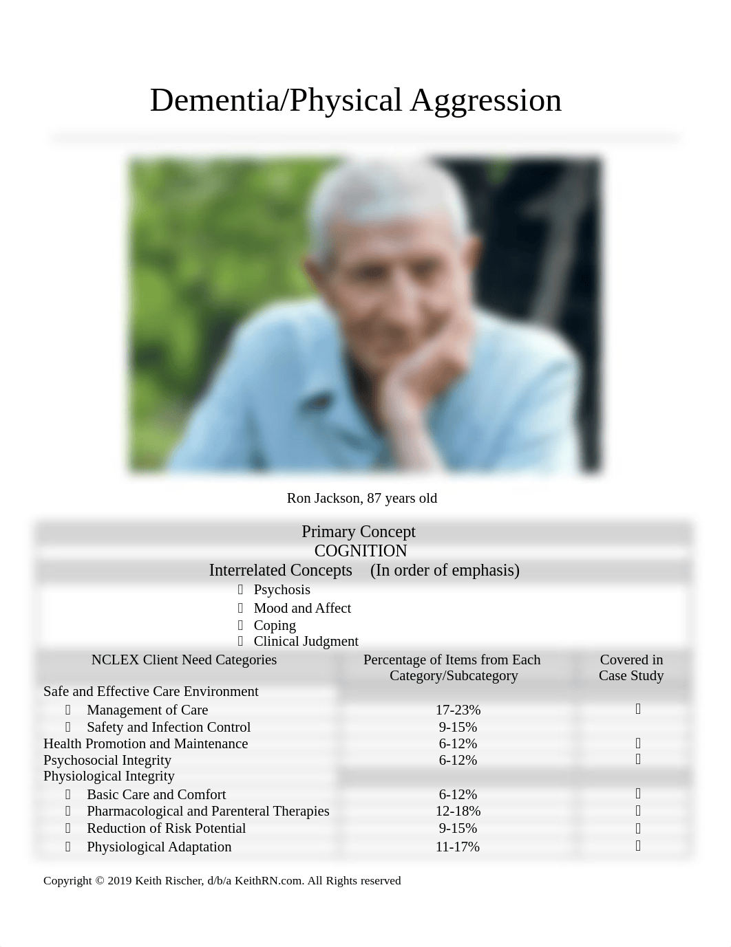 Dementia case study.docx_d0yrh8v4vjk_page1