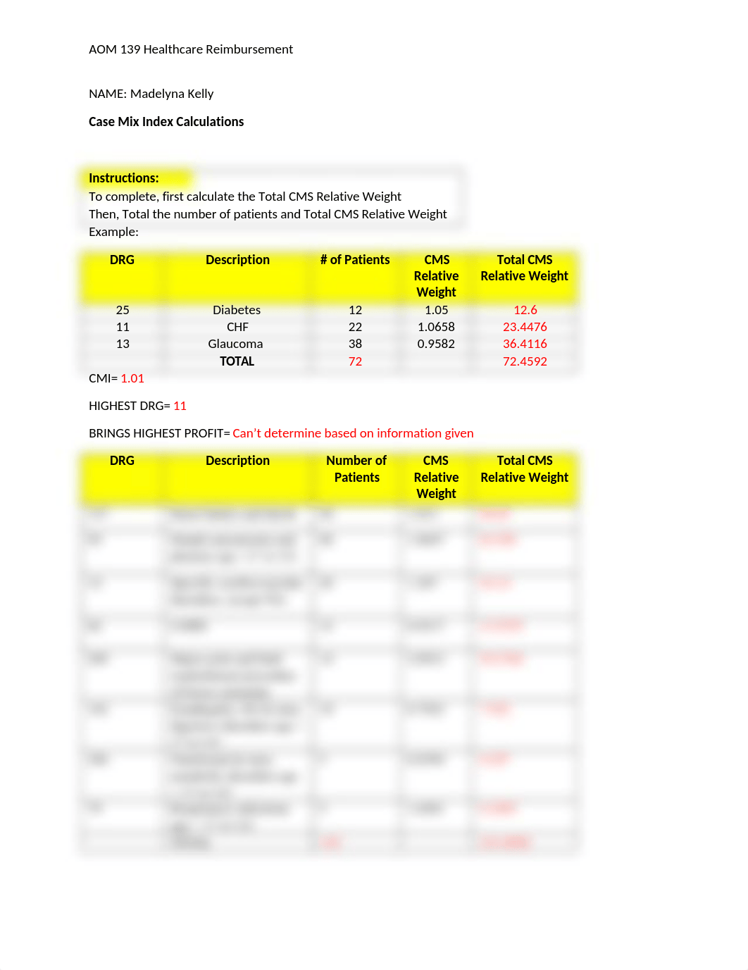 CMI-Chapter 2_d0yw2bxjzzs_page1