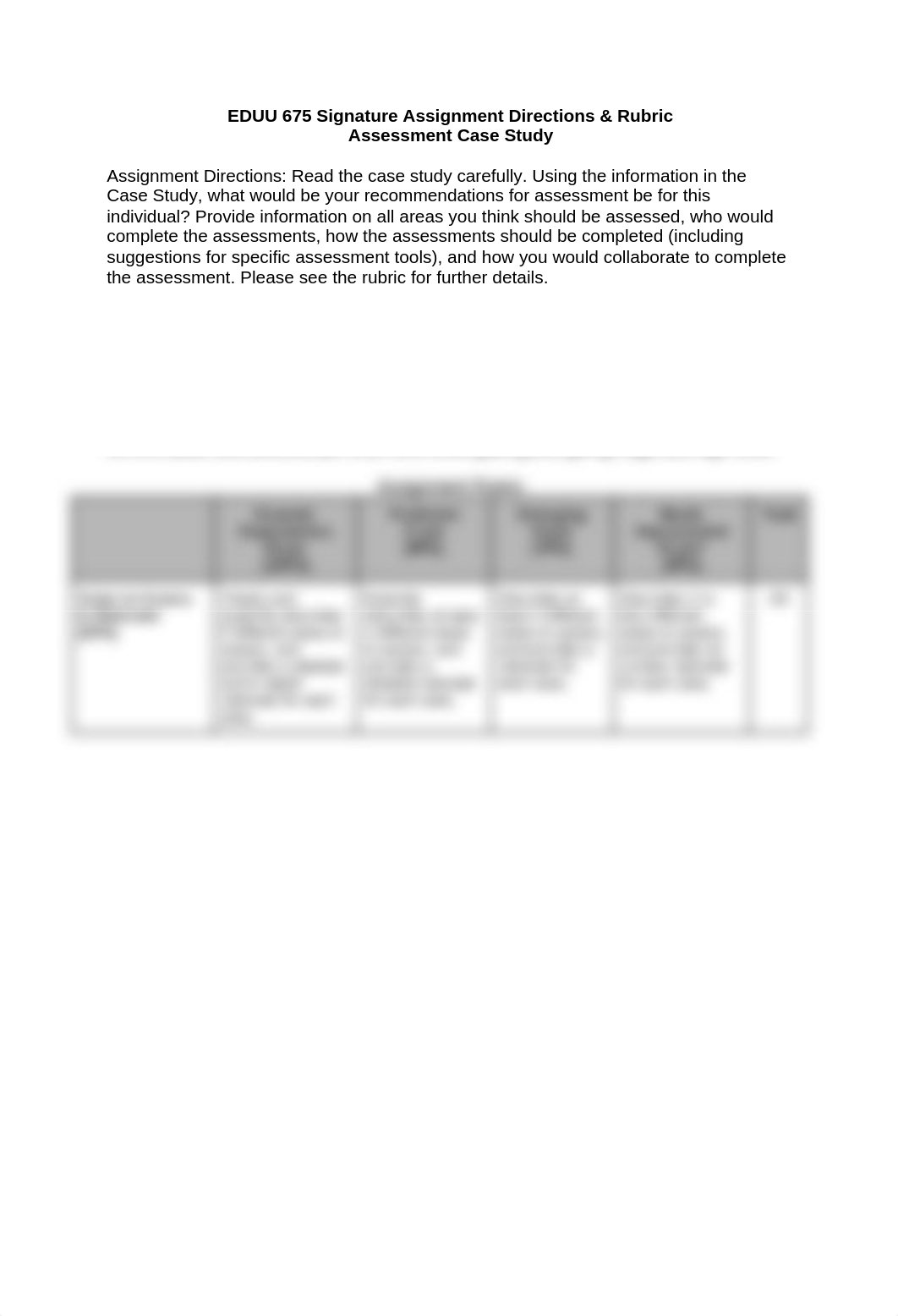 EDUU 675 Signature Assignment Directions TEMPLATE AND SOME WRITTEN ANSWERS. (4).docx_d0yz20a3wnx_page1