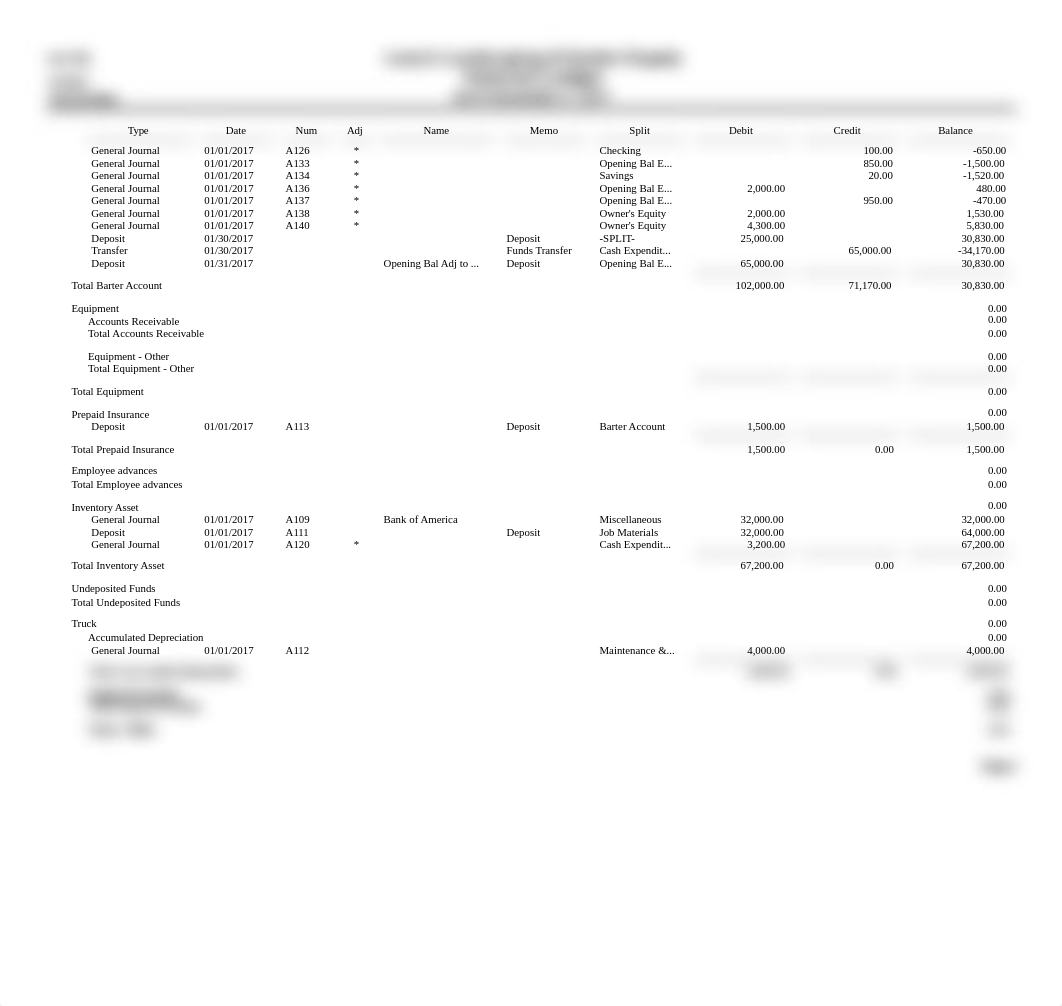 general ledger.pdf_d0yz9h2lt7a_page2