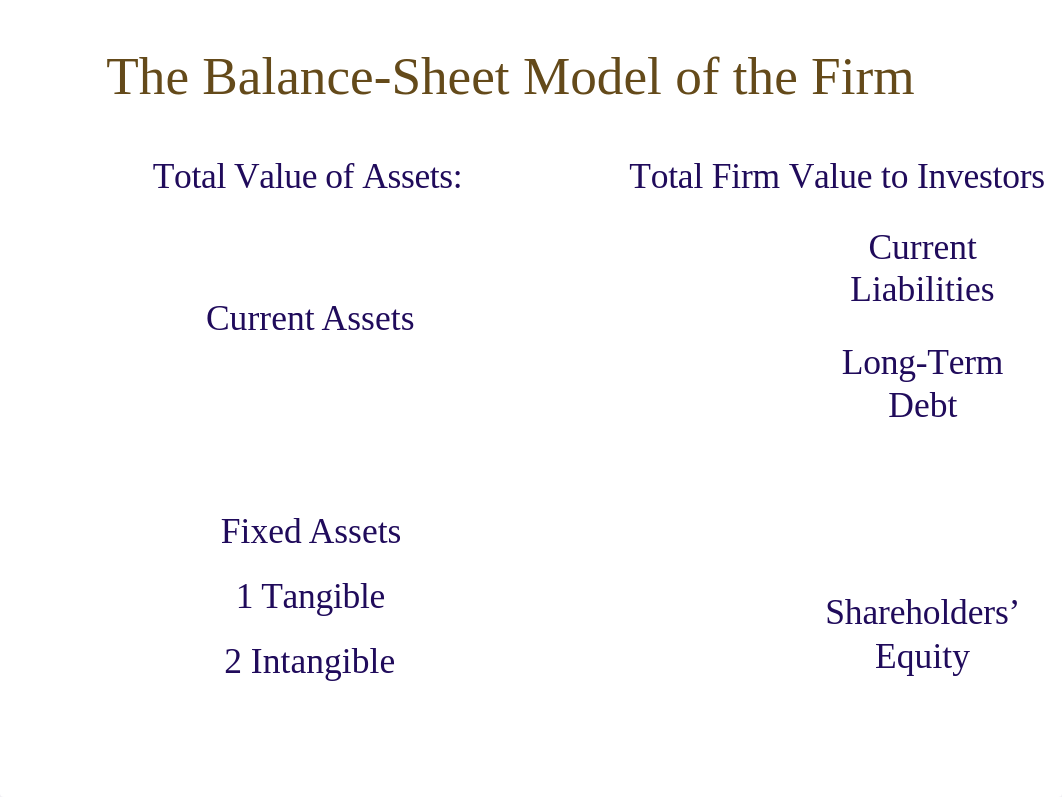 Chapter 1 Introduction to Finance.ppt_d0z5eyvu1d7_page4