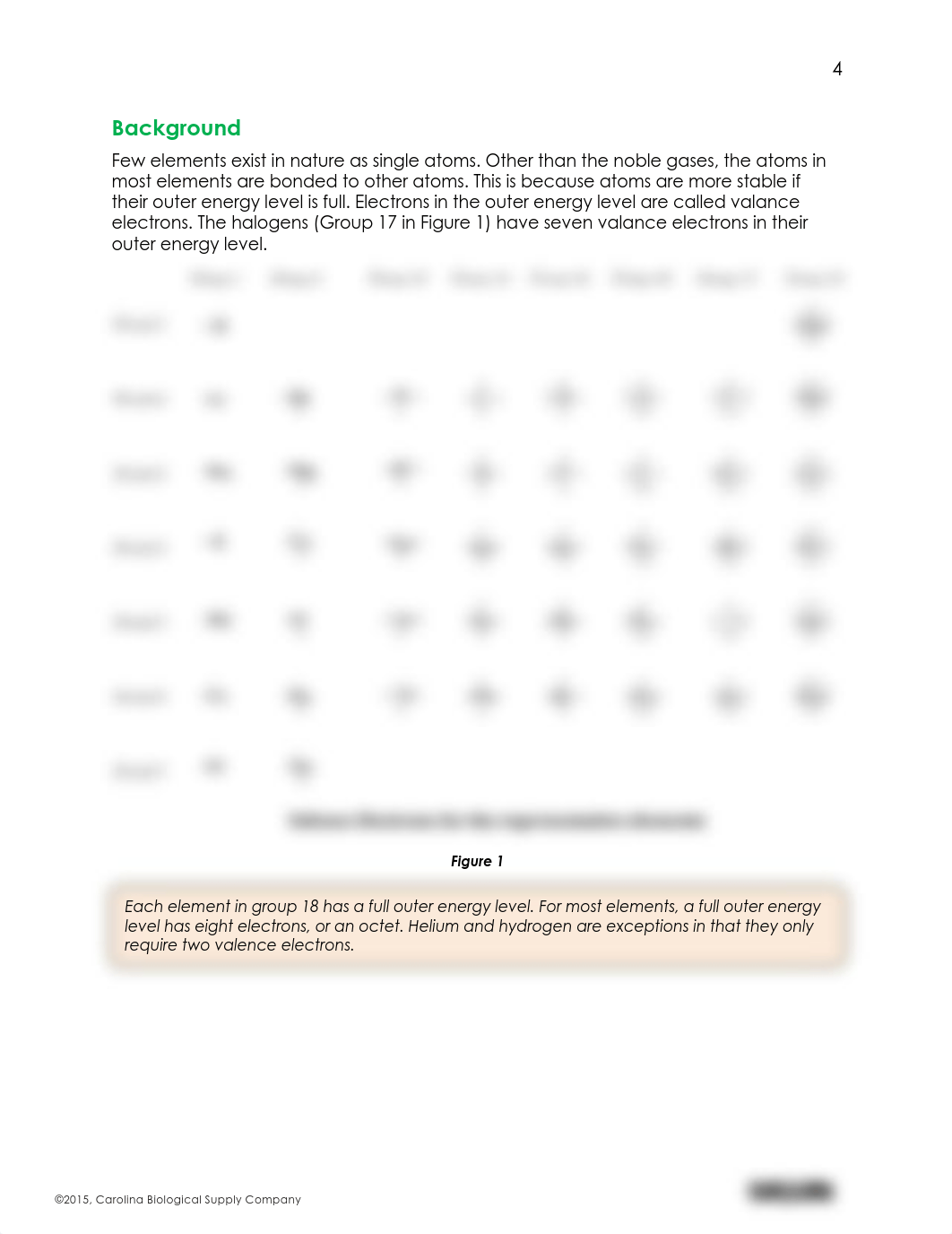 Bonding Molecular Geometry Protocol_d0z7ohwzuqw_page4