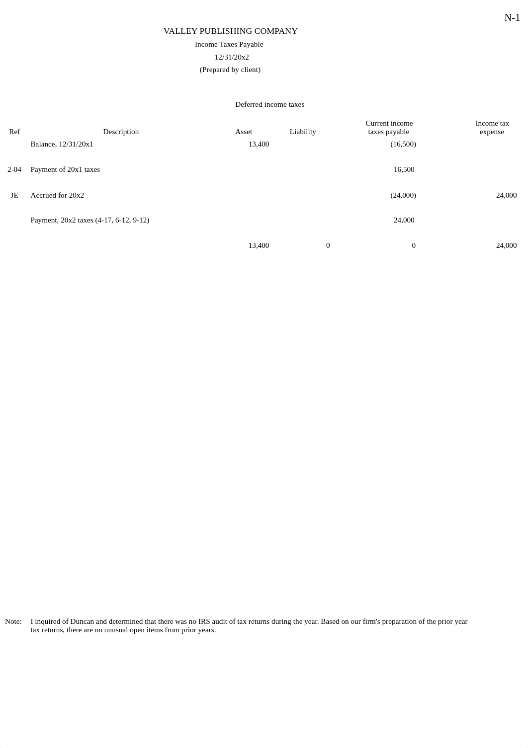 N_Income Taxes_d0za4hon3zp_page1