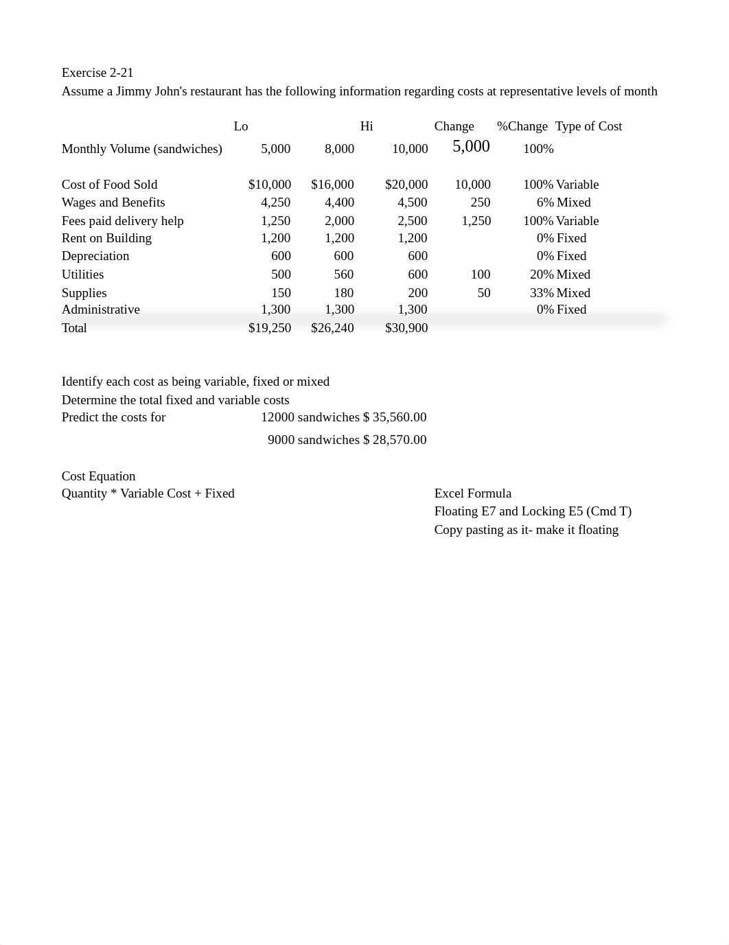 Cost Behavior In-Class and Homework.xlsx_d0zdhqvhqfy_page1