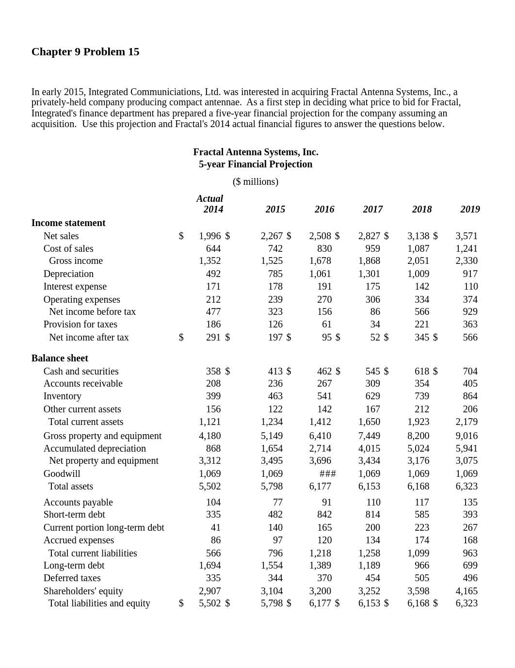 9.15  9.16 solutions_d0zezweyi7u_page1