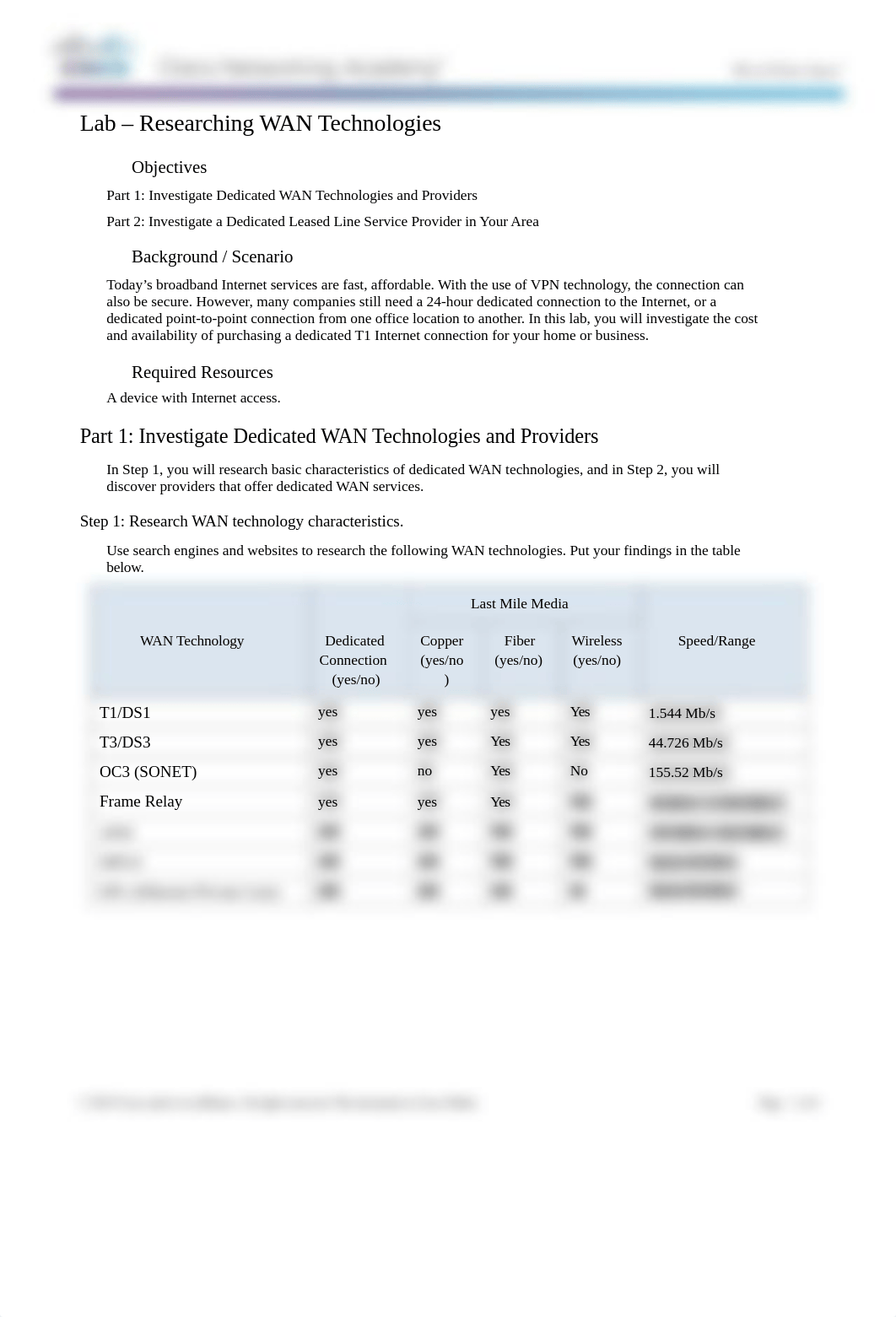 1.2.4.3 Lab - Researching WAN Technologies (1).docx_d0zfcohzrw3_page1