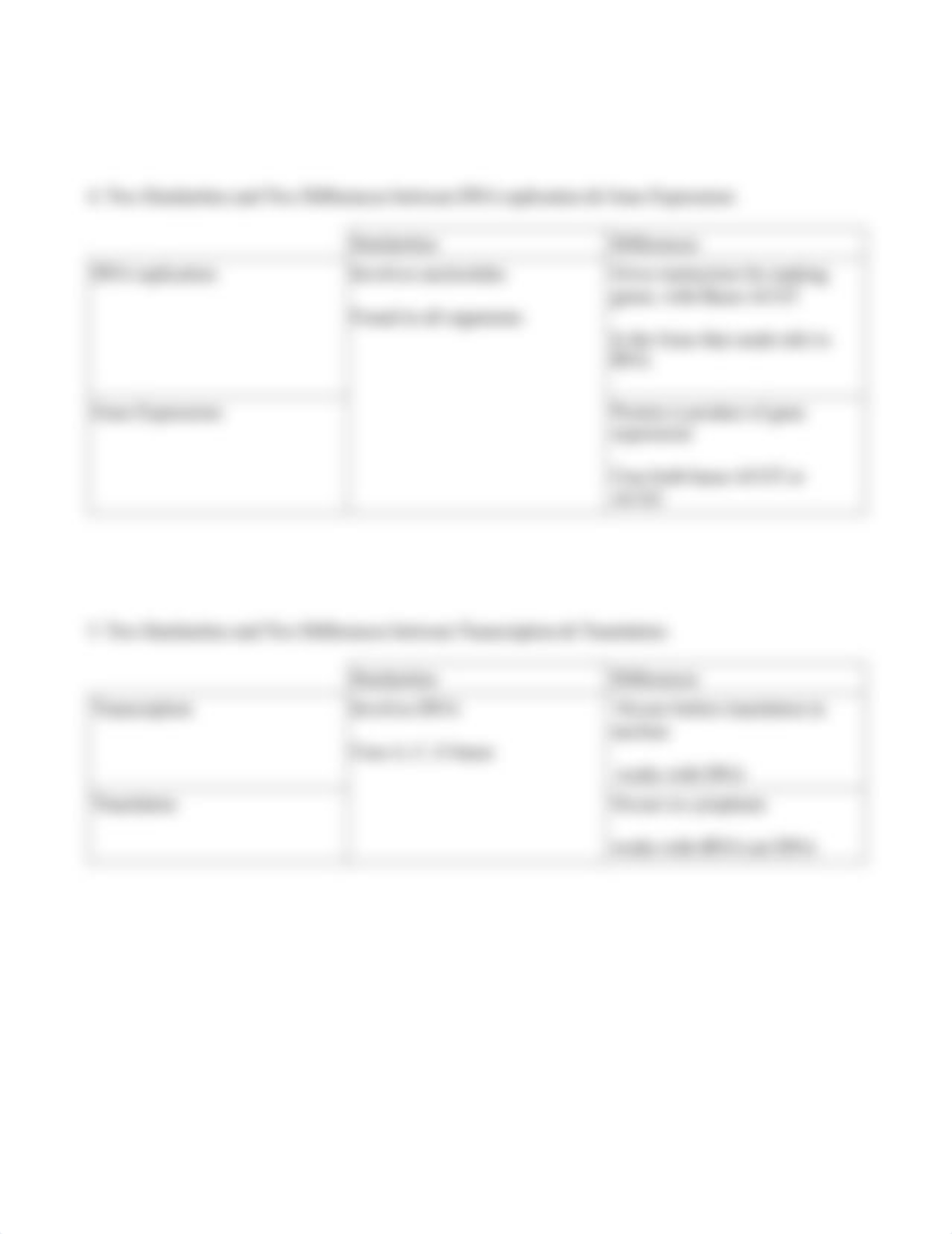 CH Biology sample Homework7 081817.odt_d0zg0j8ney9_page2