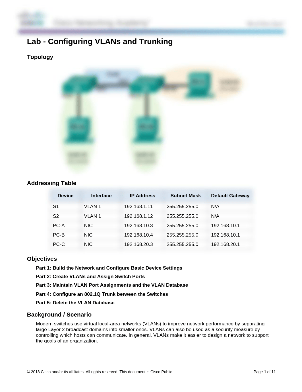 ahambindua_3.2.2.5 Lab - Configuring VLANs and Trunking.docx_d0zgdfco396_page1