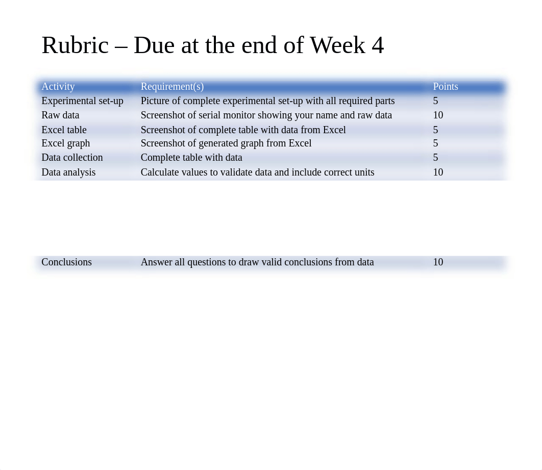 WCorti PHYS204 Project Part 3 .pptx_d0zhji0gigm_page2