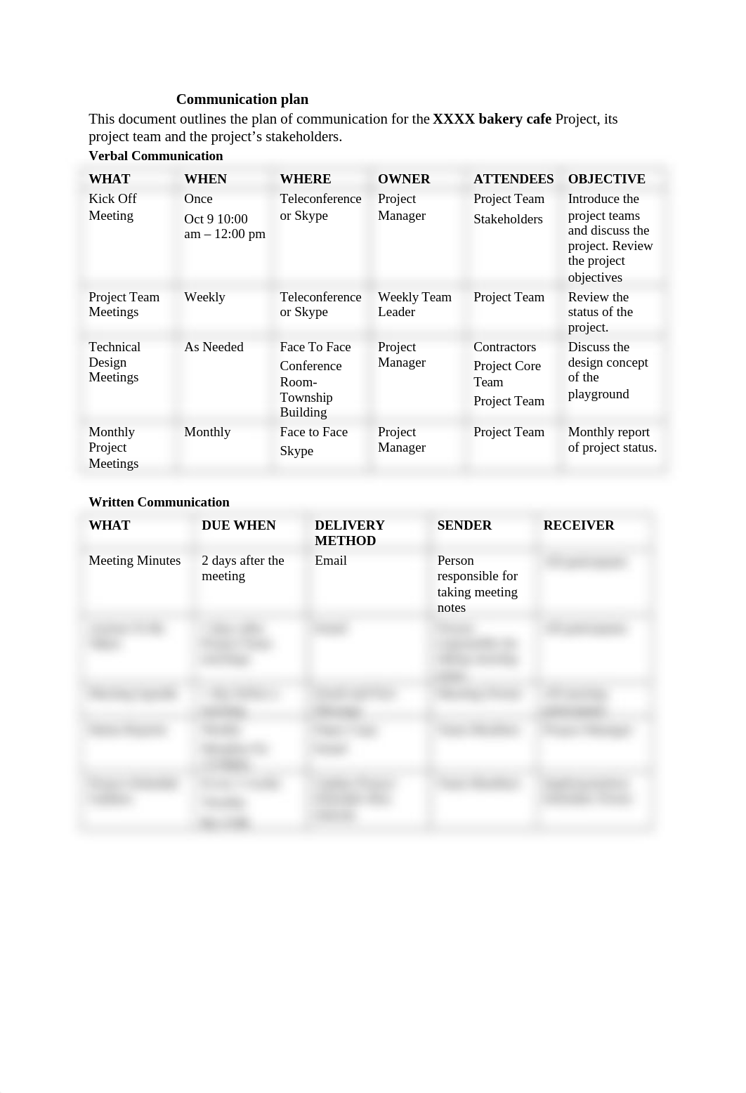 xyz- Communication plan.docx_d0zldw1g8e3_page1