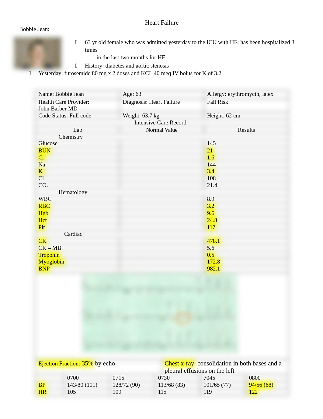 HF lectcture case studies fa19.docx_d0zt5zufvpt_page1