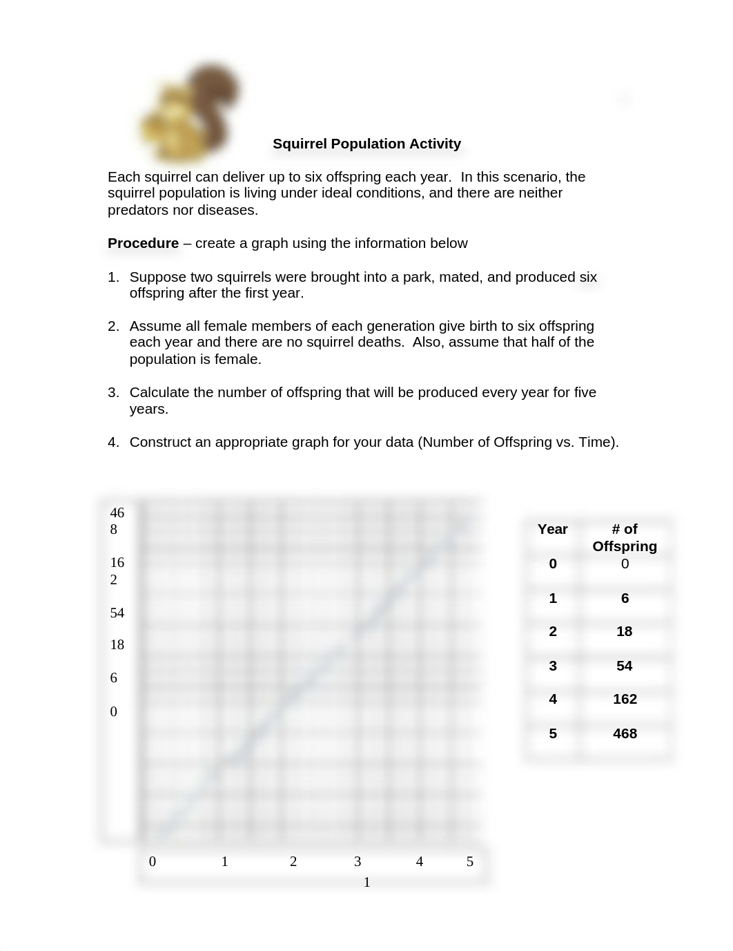 squirrel pop activity.docx_d0zu98pdip0_page1