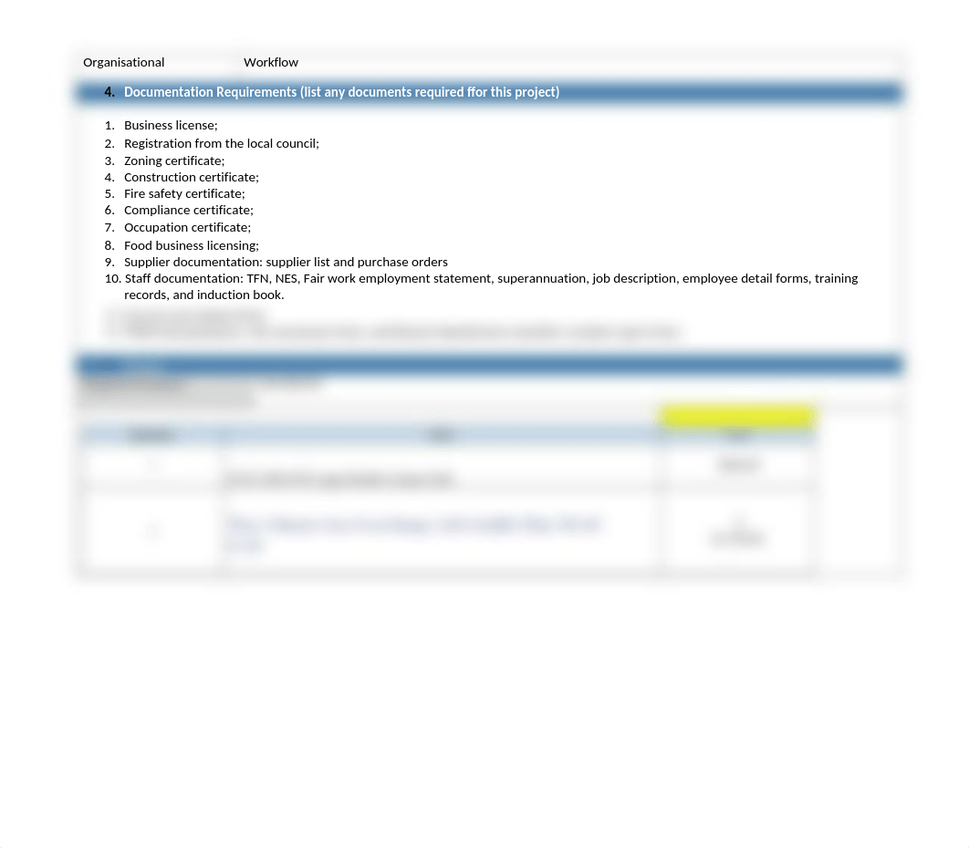 Operational-Plan project.docx_d0zvmzqw4gr_page4