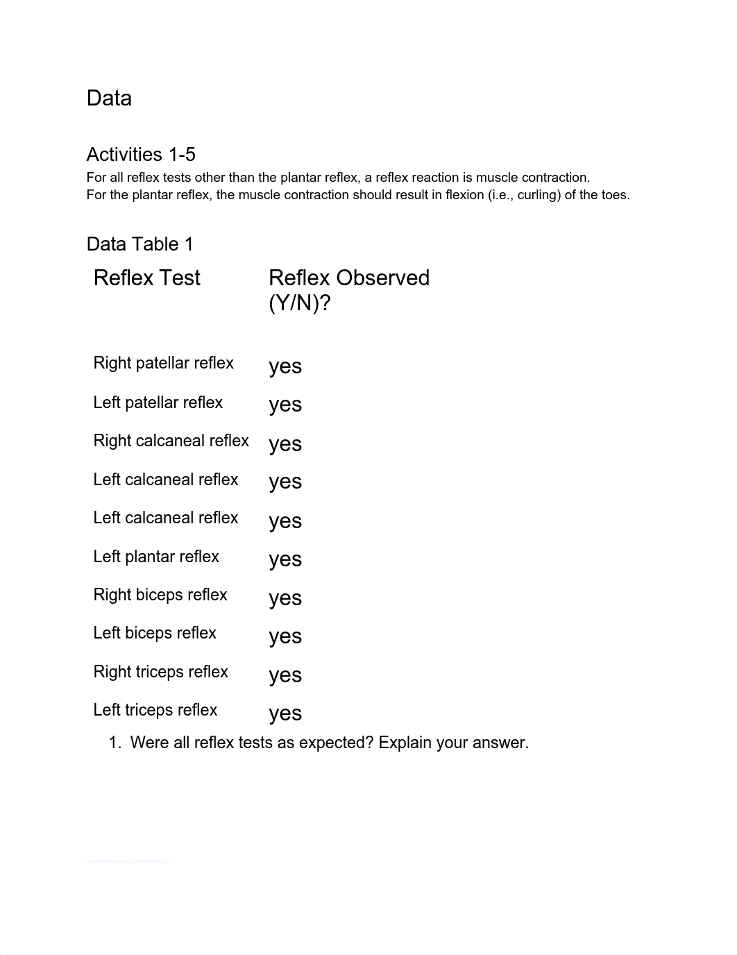 Nervous Tissue, Reflexes, and General Sensation Lab.pdf_d0zxa89esyq_page2