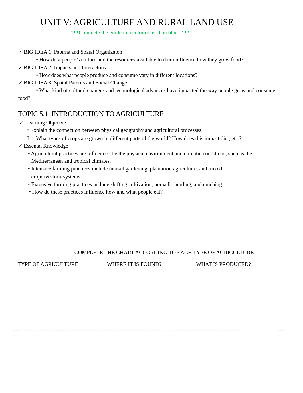 UNIT 5 Study Guide-Agriculture and Rural Land Use-1 MICHAEL HAMMEL LATE (1).docx_d0zy99gosf7_page1