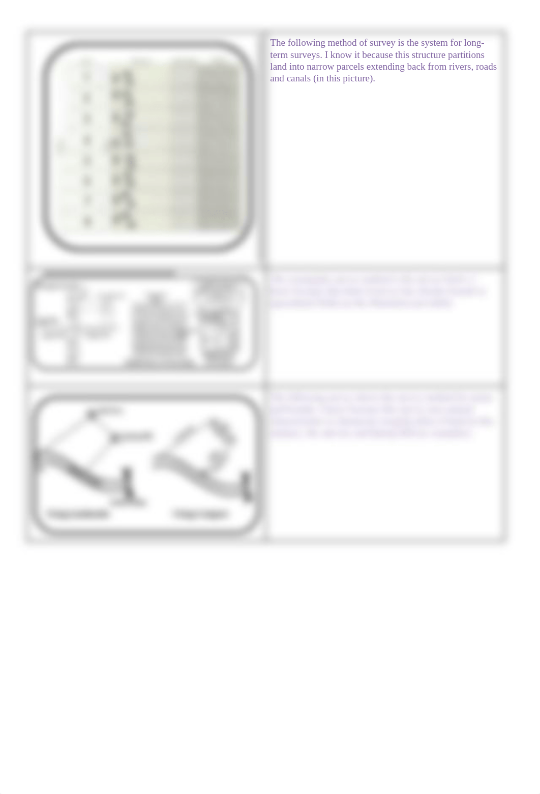 UNIT 5 Study Guide-Agriculture and Rural Land Use-1 MICHAEL HAMMEL LATE (1).docx_d0zy99gosf7_page3