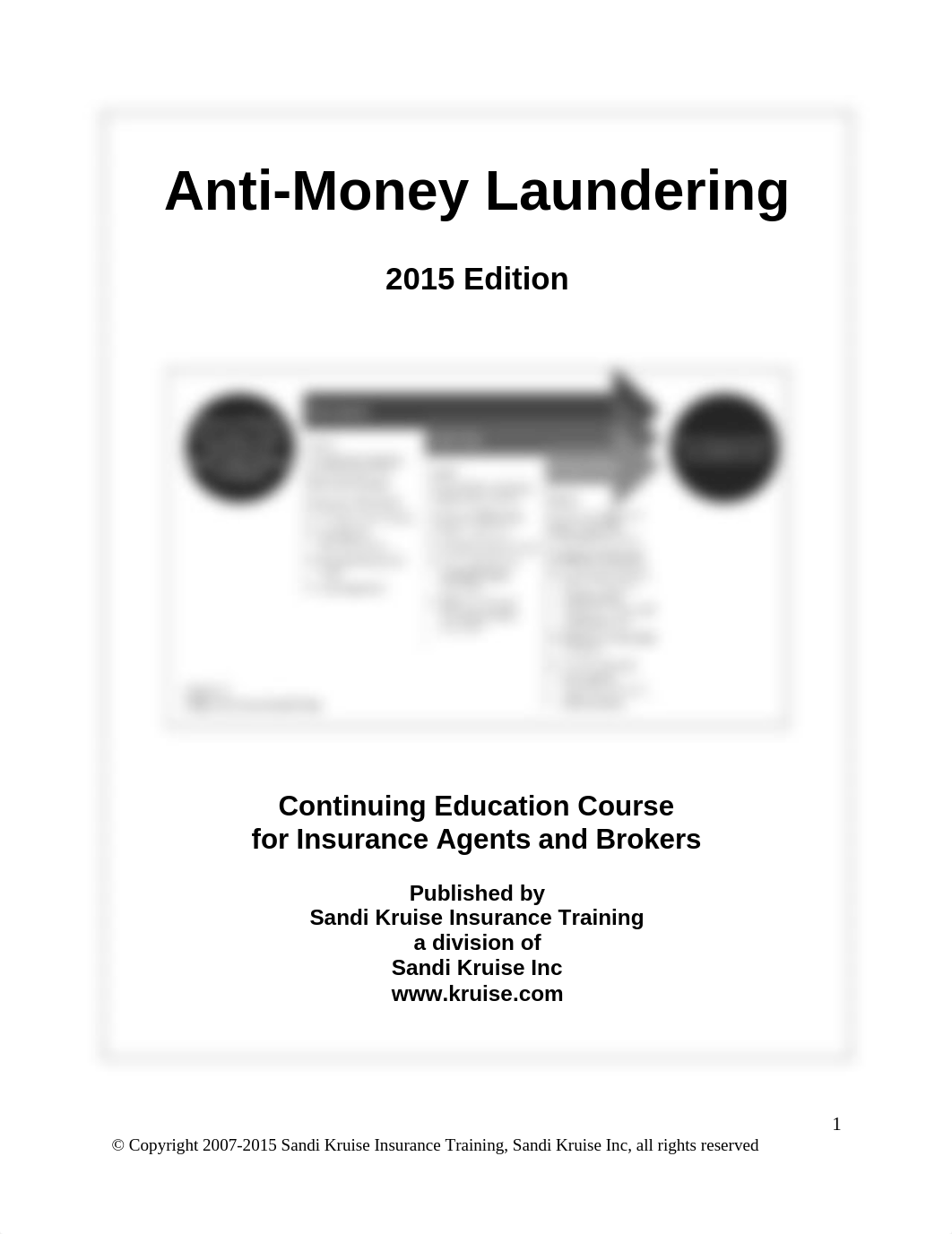 Anti-Money_Laundering_-_CA.pdf_d0zzy7qbcdj_page1