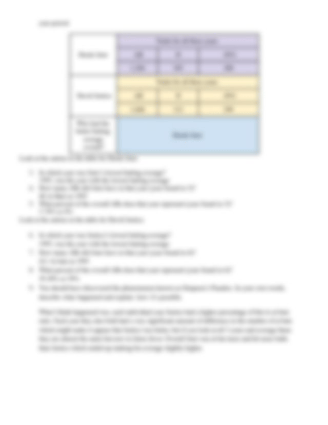 BattingAveragesActivity (1) (1).docx_d102d1tl3eq_page2