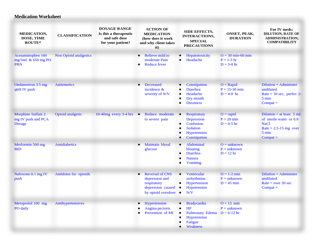 Medication Worksheet sim_d102r5iww4m_page1