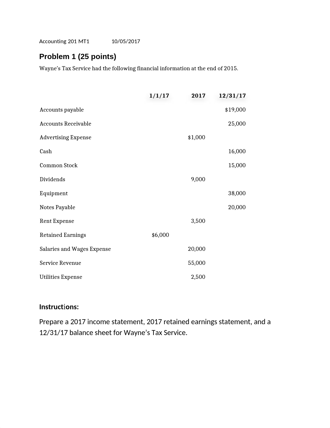 ACC+201+MT1+with+answer+sheets.docx_d104hux75ja_page1