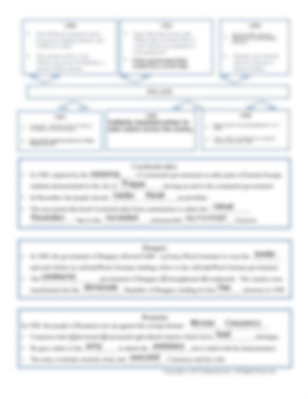 Notes-The Cold War Ends (5-6).pdf_d108vh8dsgx_page3