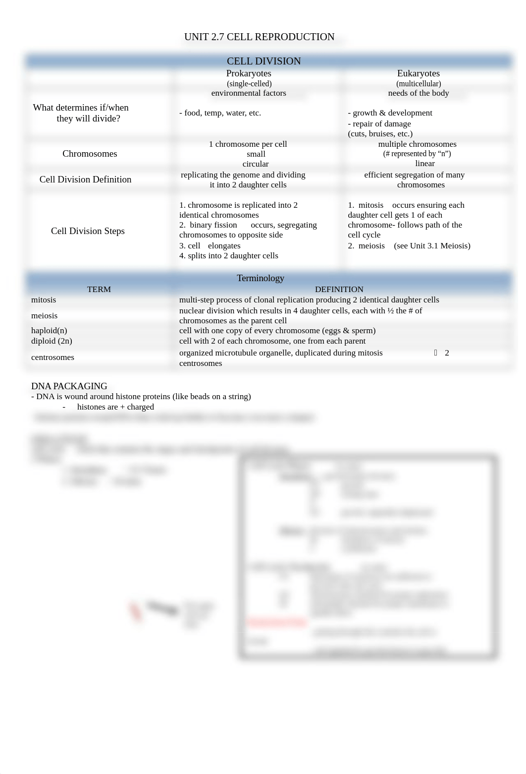 Unit 2.7 Cell Reproduction Study Guide_d109ztud0iw_page1