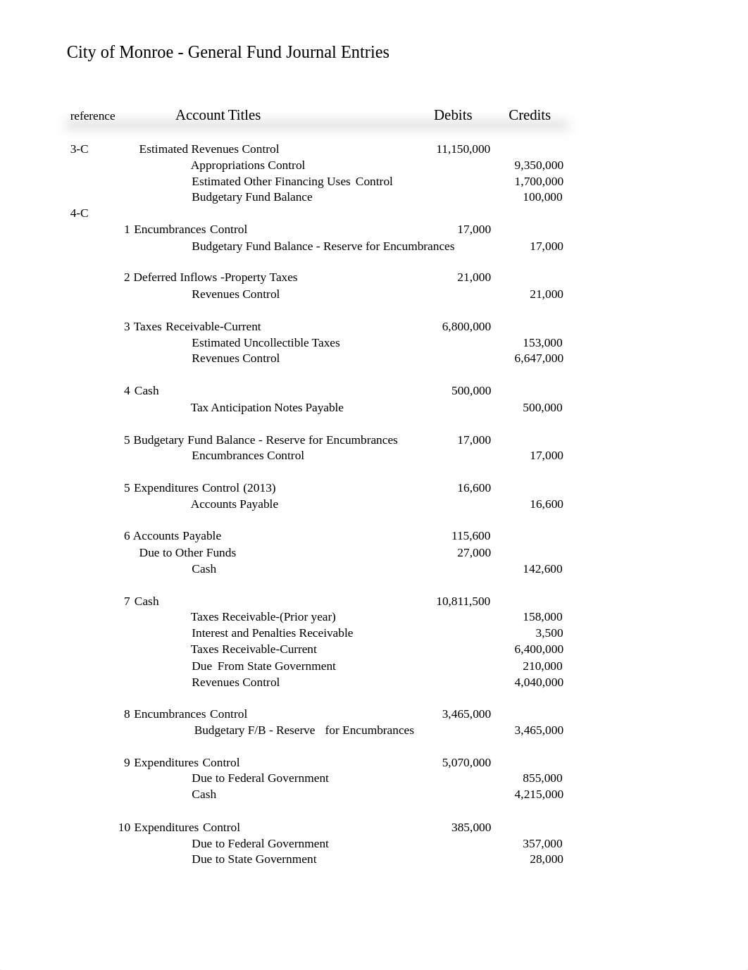 ch_4_General_Fund_Solution_13th_edition_d10cq4jmixh_page1