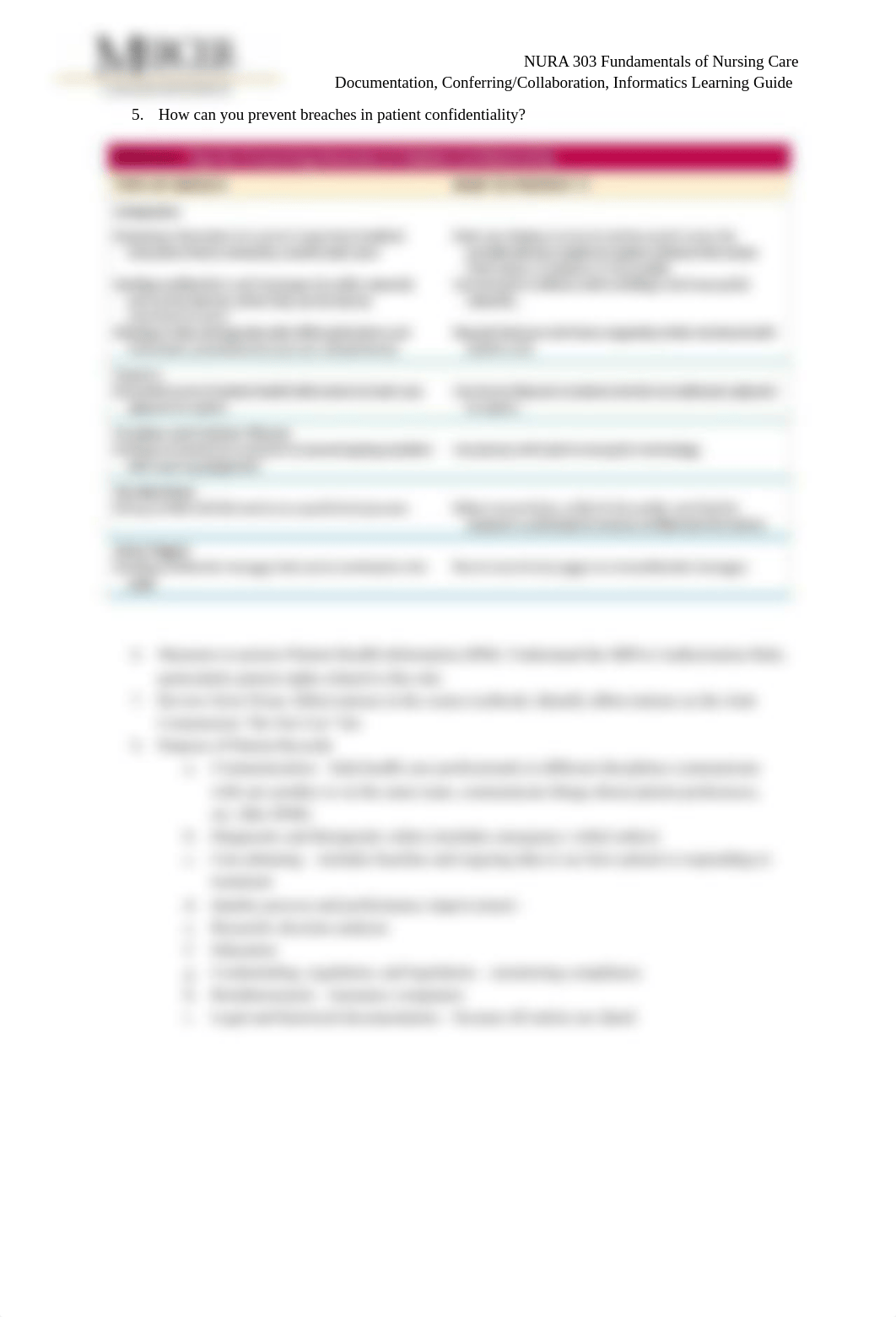 2-A. Documentation, Conferring_Collaboration, Informatics Study Guide.docx_d10d4yda5q3_page2