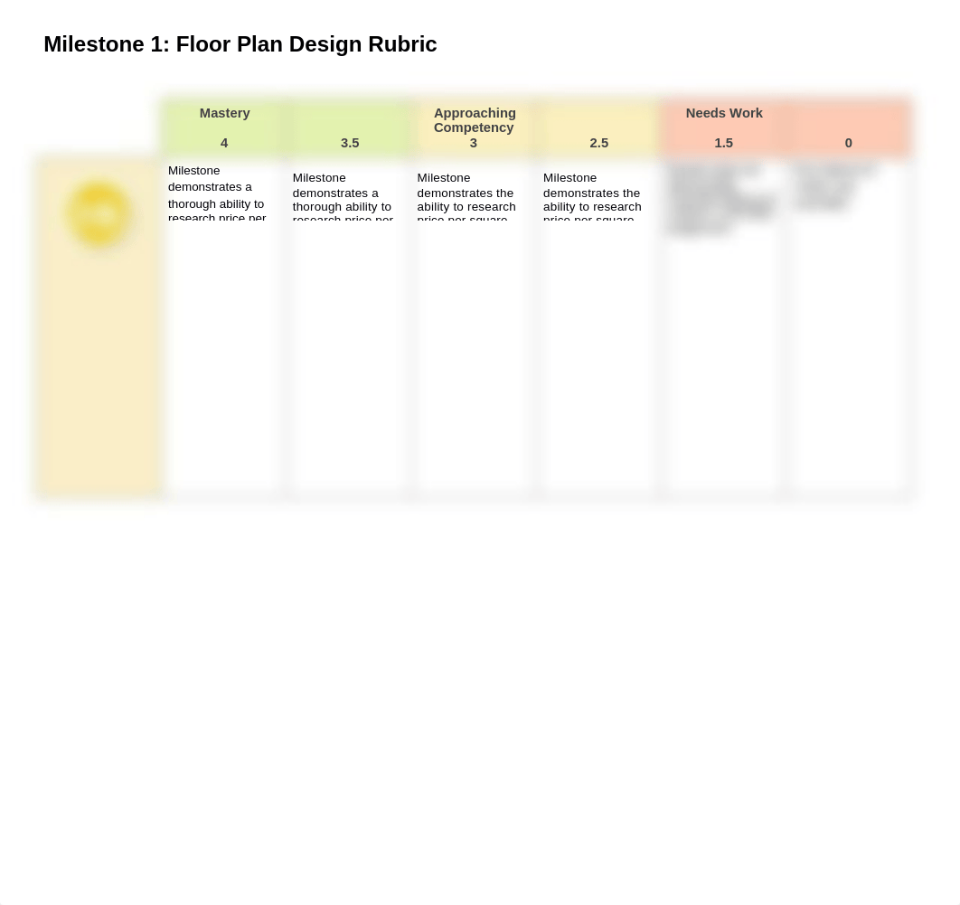 mth-101-milestone-1-rubric.docx_d10er479y9r_page1