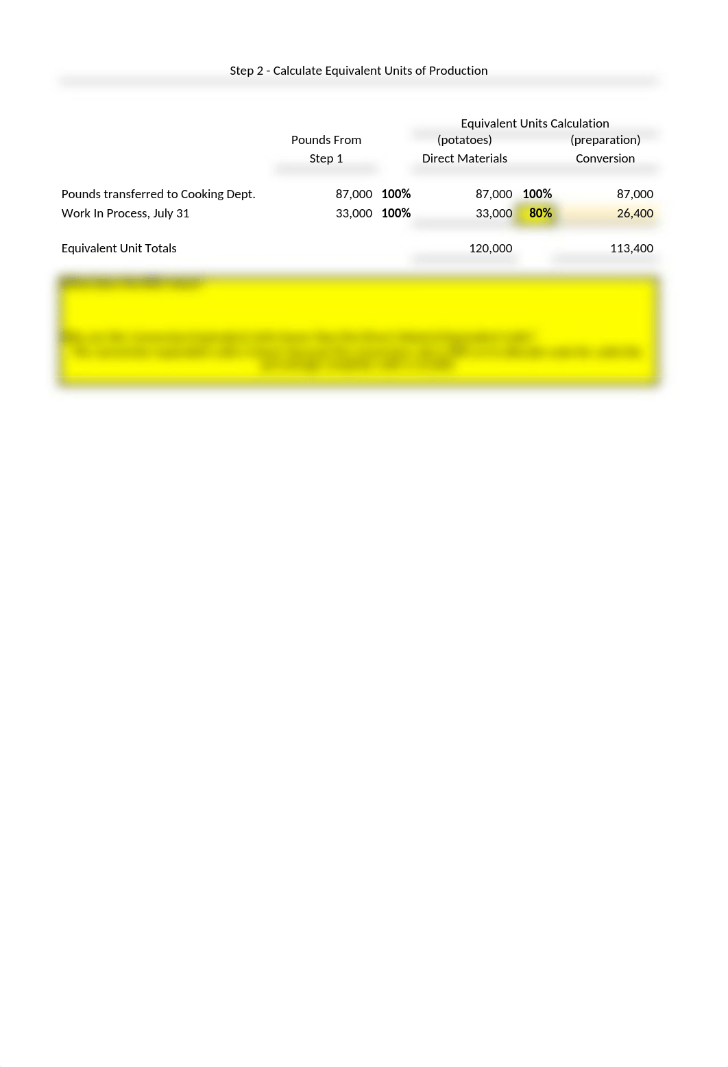 LO4 - Process Costing.xlsx_d10eury8ncd_page3