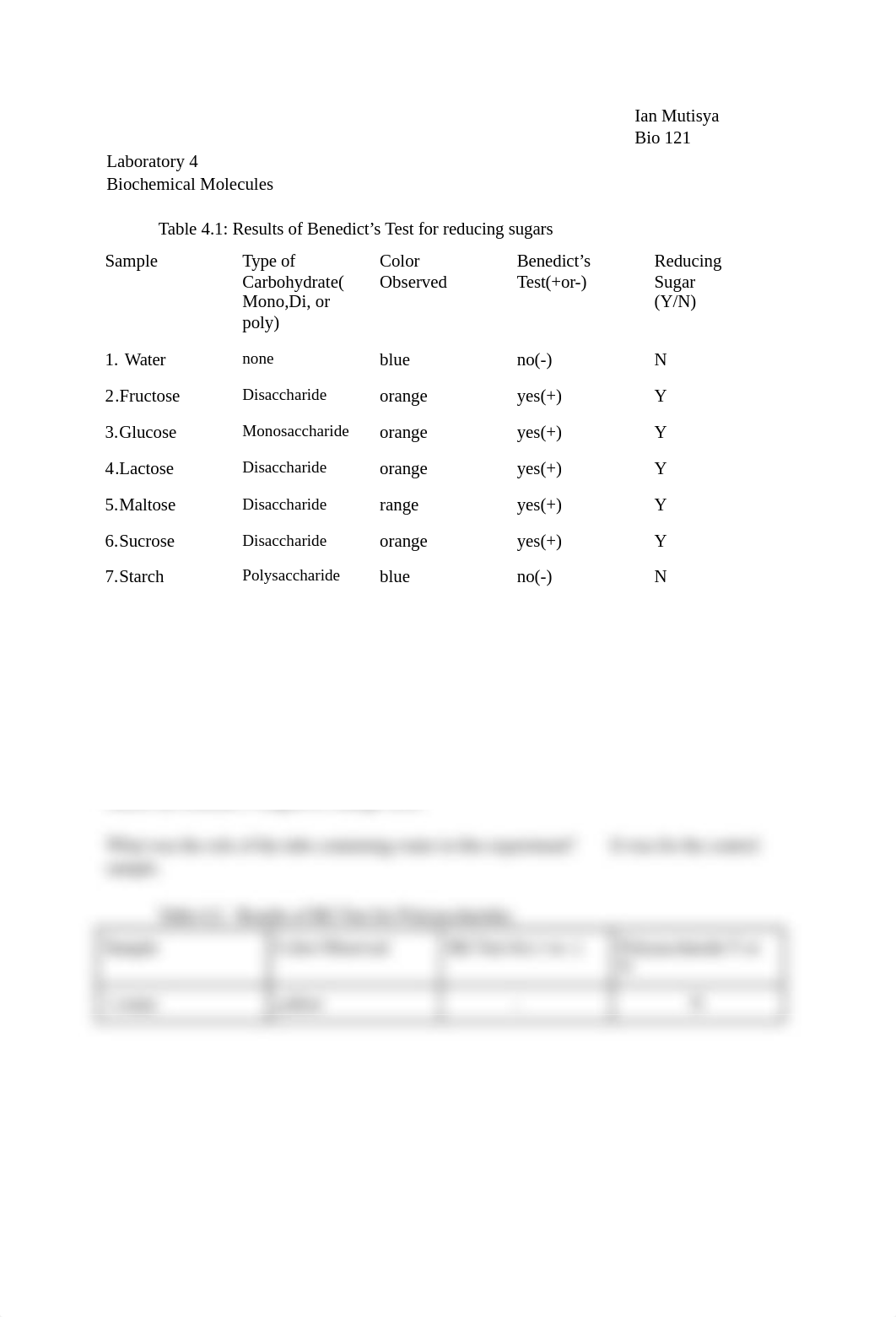 Lab 4.docx_d10lqx4nqjs_page1