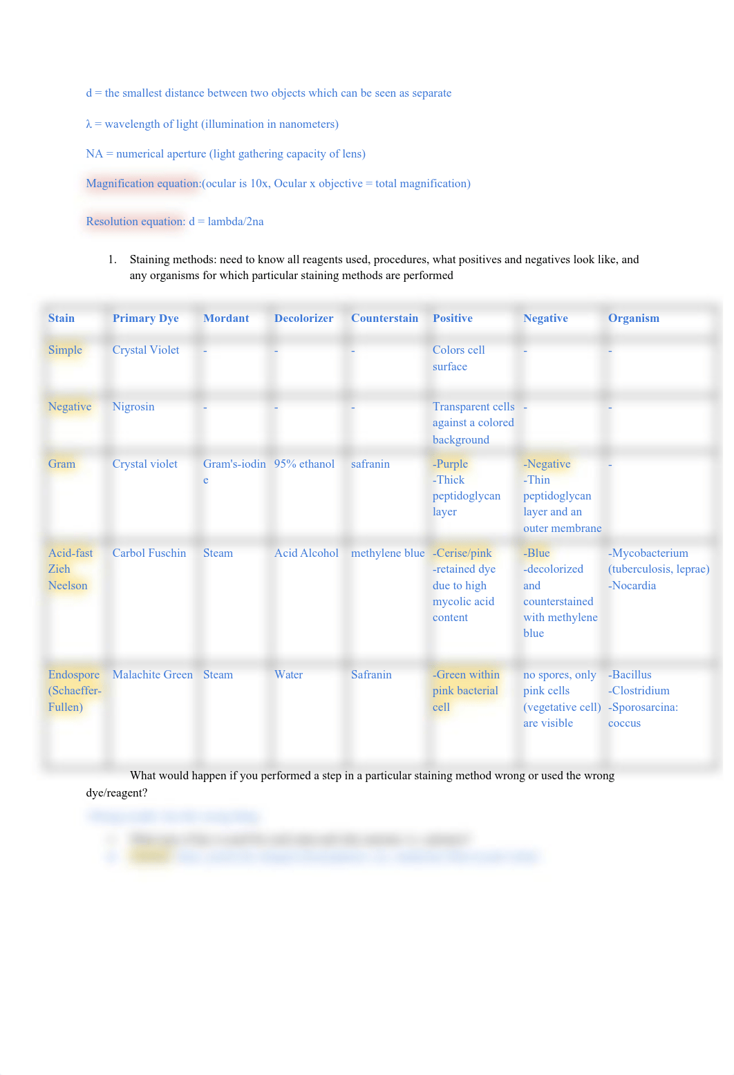 MCB3020 lab practical study guide.pdf_d10q3u098ez_page2