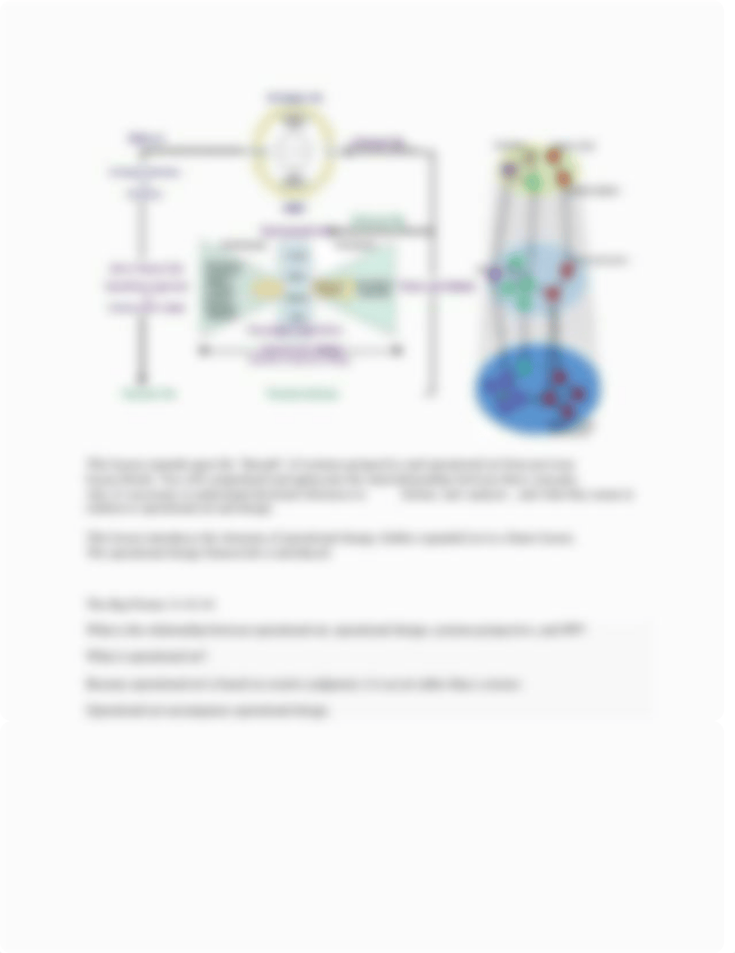 C501a Questions and CBI.pdf_d10qp9fkgqg_page3