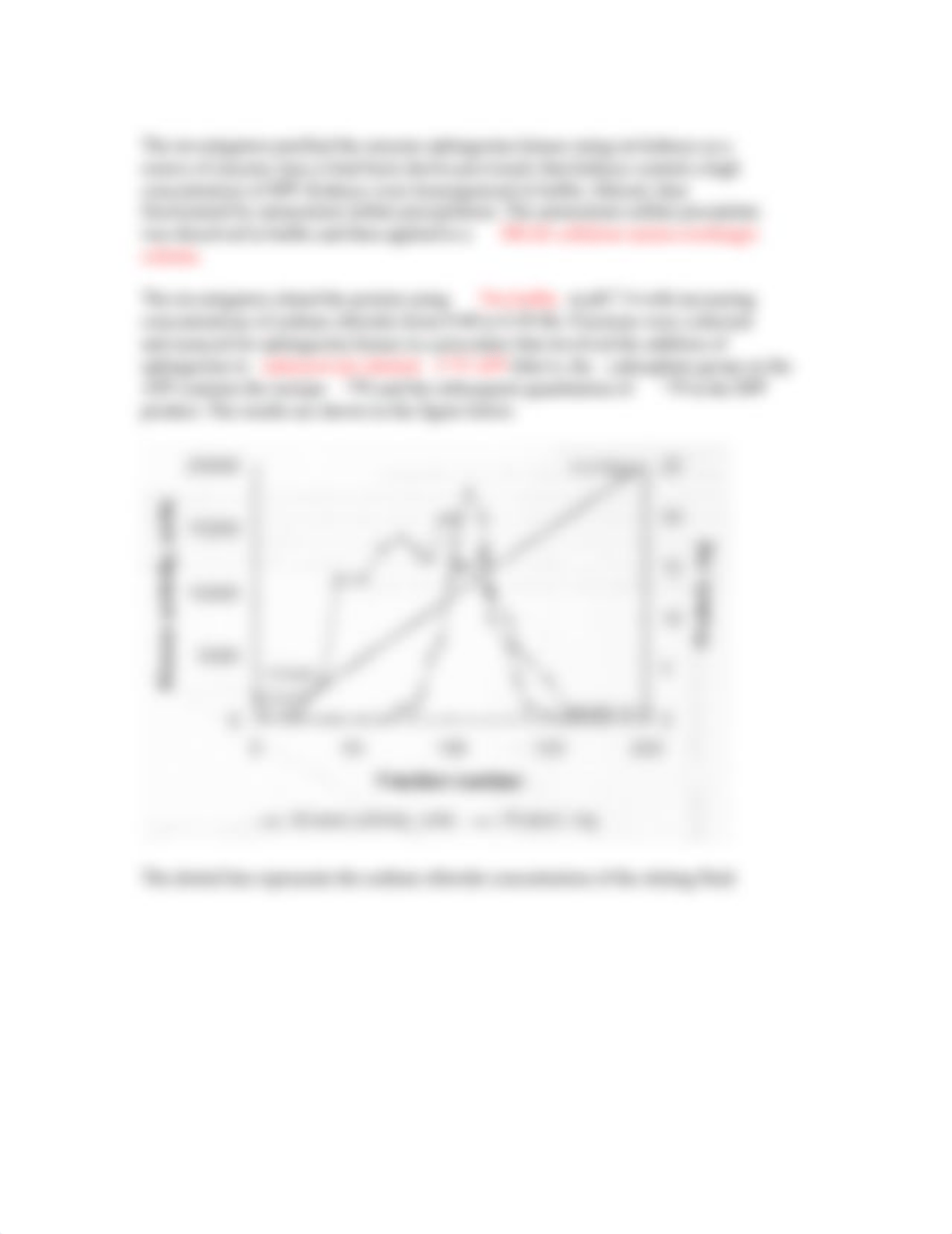 task 12 - kinase case study.pdf_d10rciodlyk_page2