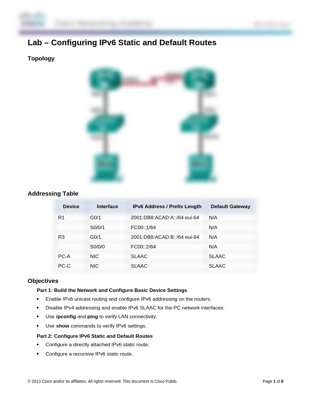 6.2.4.5 Lab - Configuring IPv6 Static and Default Routes_d10up5f7635_page1