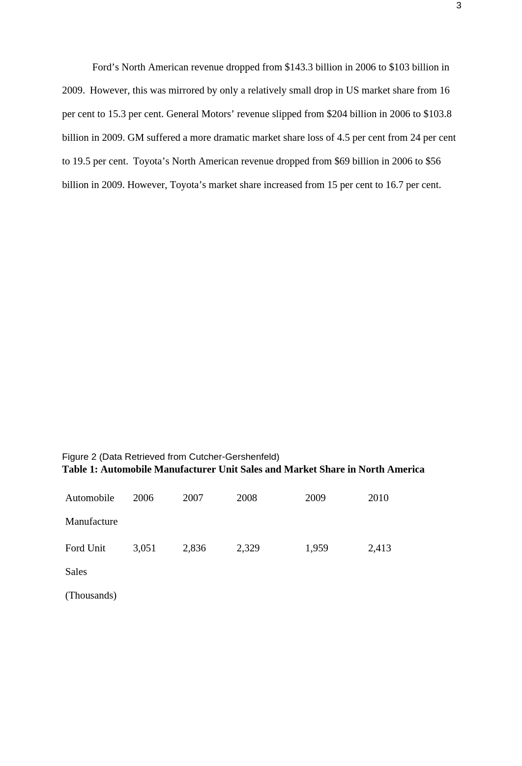 FORD Case Study.docx_d10v6c2iu31_page3