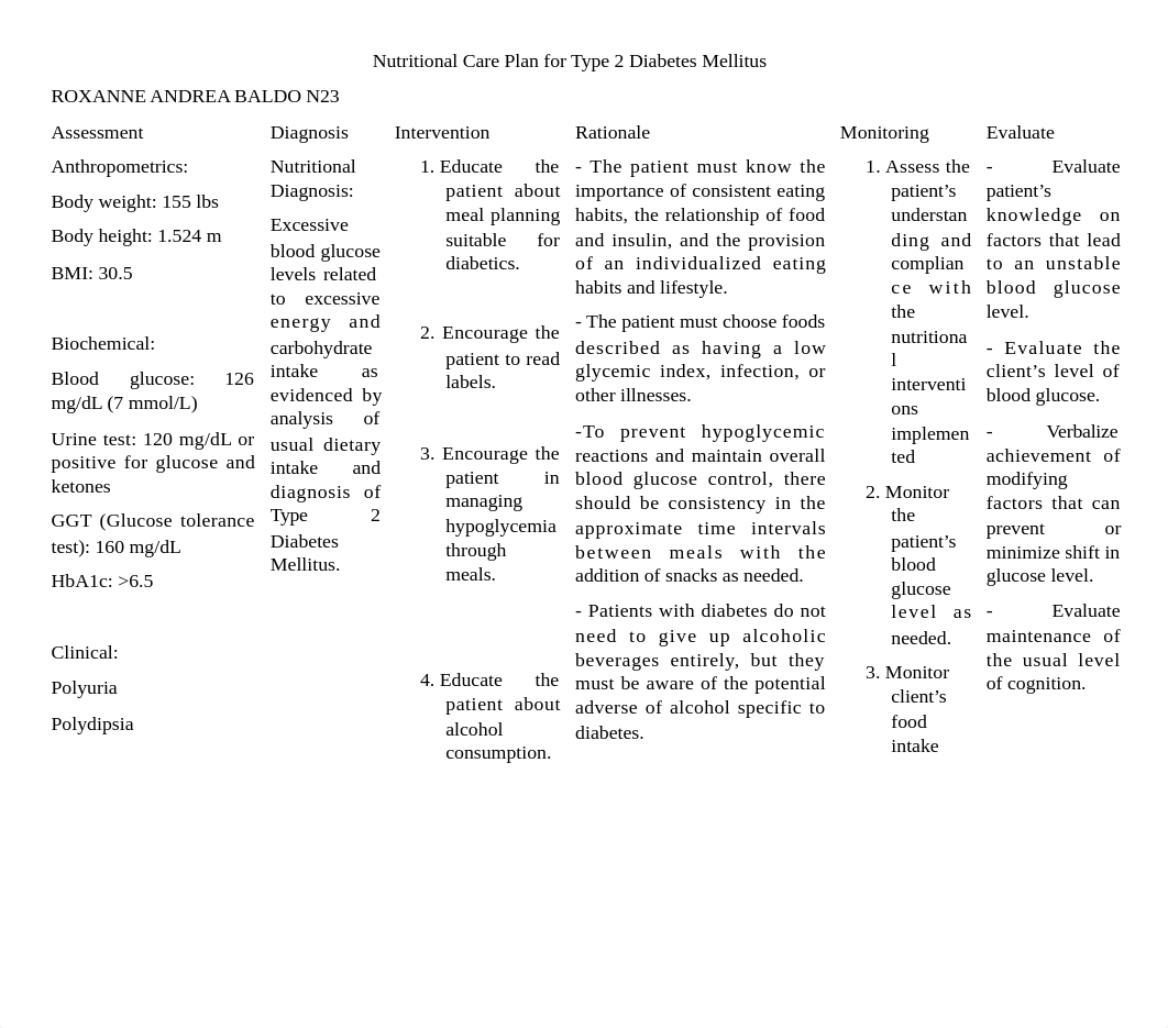 Type 2 Diabetes NCP Baldo.docx_d10v70l8rq7_page1