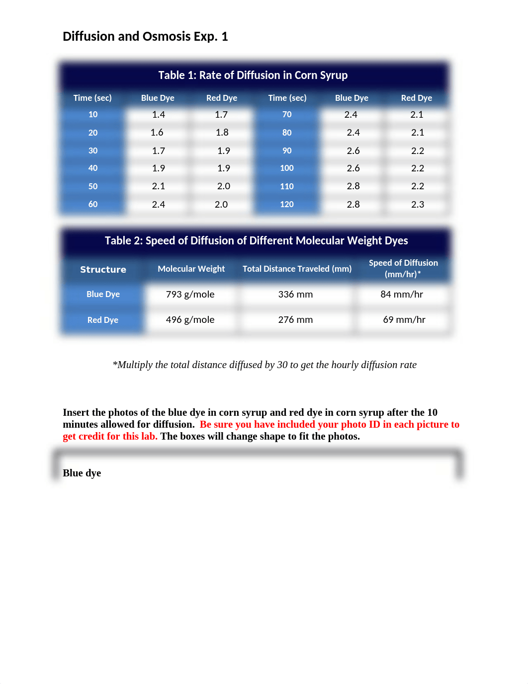 BIO 137 35 eScienceDiffusion&Osmosis (2).docx_d110ijtkj0z_page1